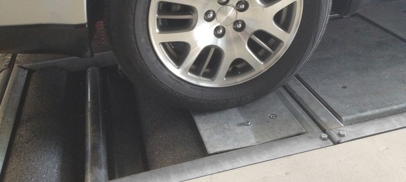 Car on suspension plate